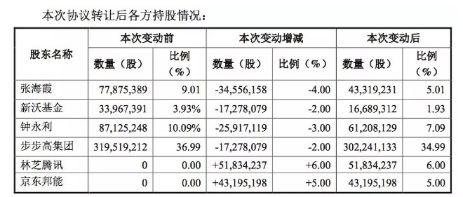 阿裡旺旺圖片20180224110936