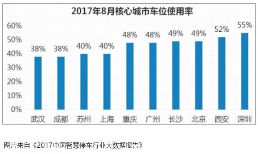 屏幕快照 2018-05-06 下(xià)午9.16.55