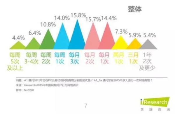 寫差評的外國買家，給中(zhōng)國電商(shāng)上了生動(dòng)一課……